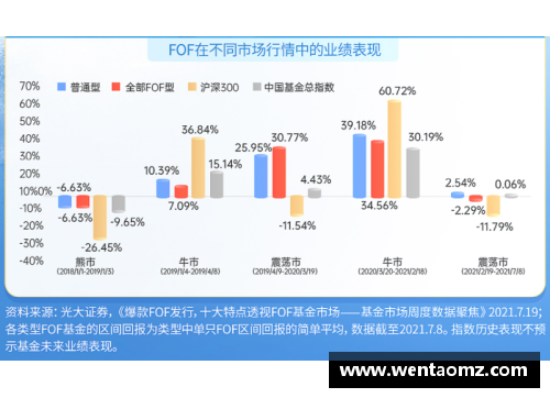 球员买断策略深度分析：如何优化球队资产配置与战术调整